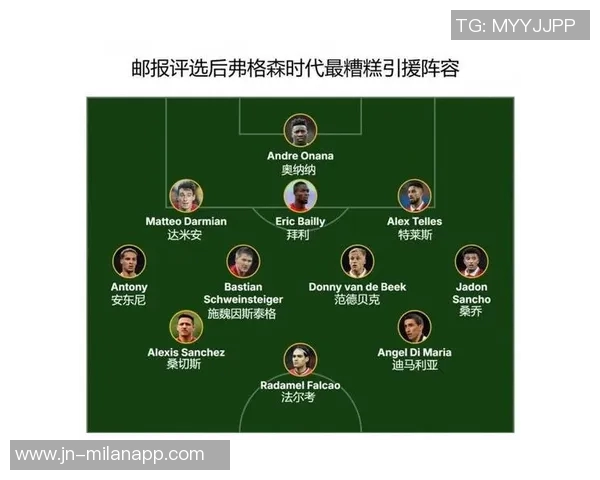 曼联转会政策的悲剧性失误：20亿英镑的挥霍与衰落之路