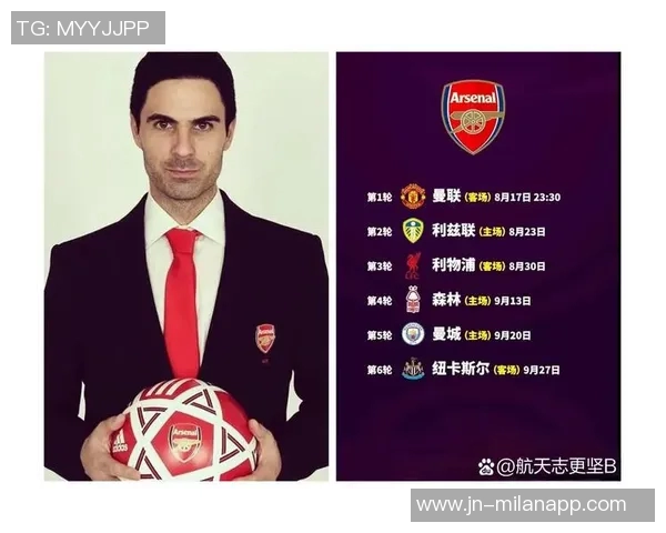 英超本赛季机会创造排行榜揭晓利物浦领先曼联城市球队和阿森纳紧随其后